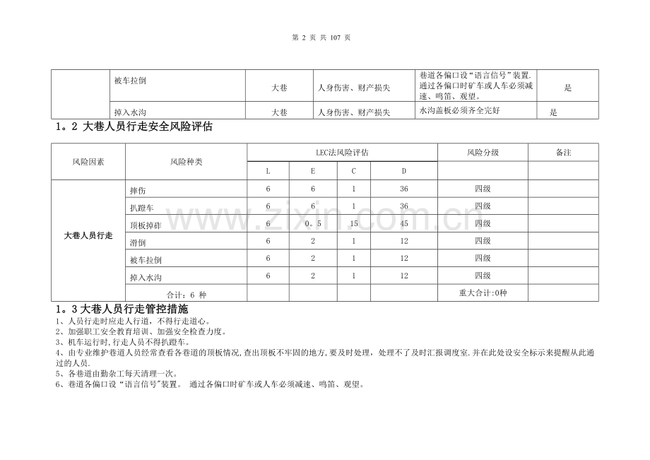 岗位风险评估.doc_第2页