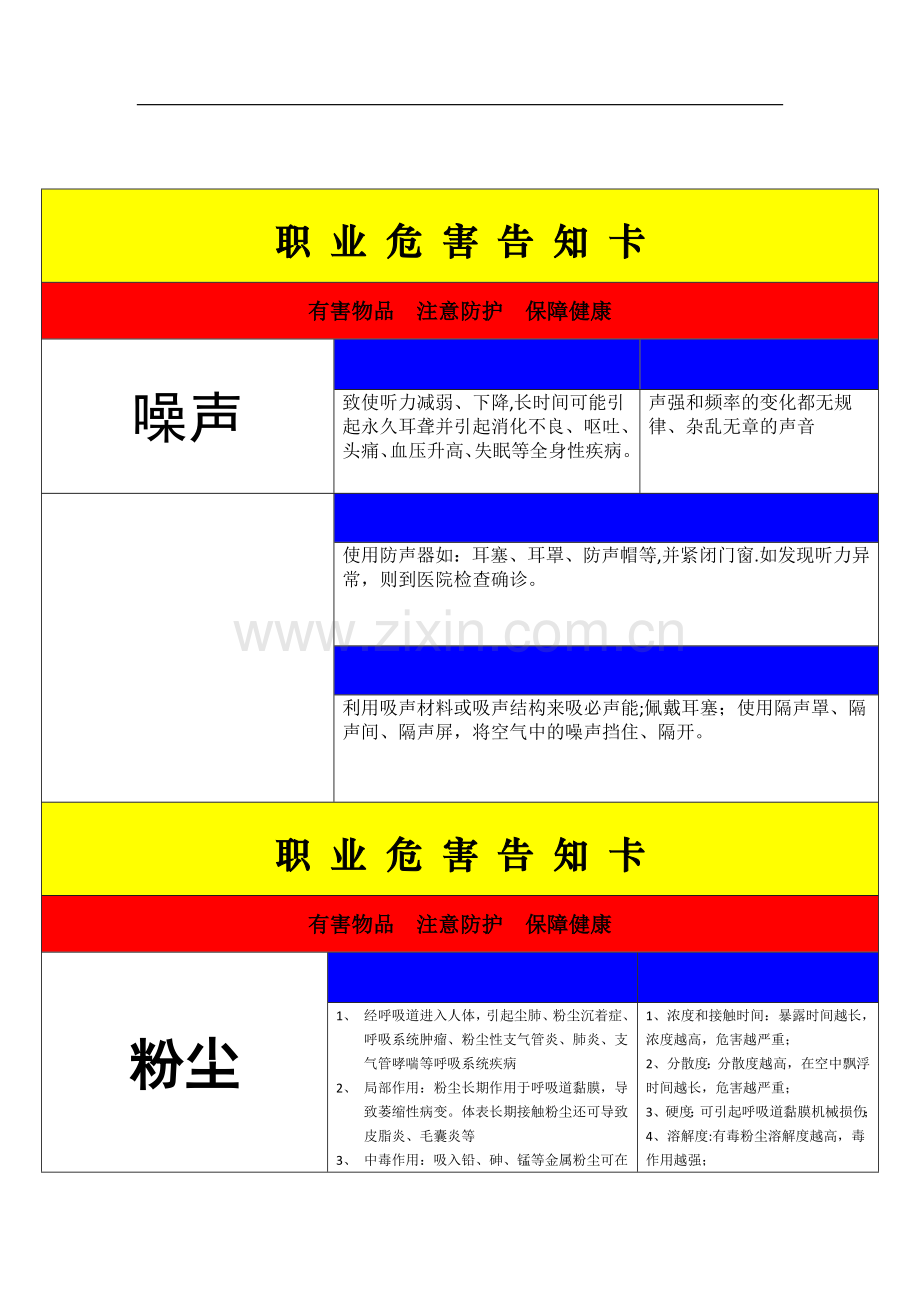 职业健康危害告知卡.doc_第1页