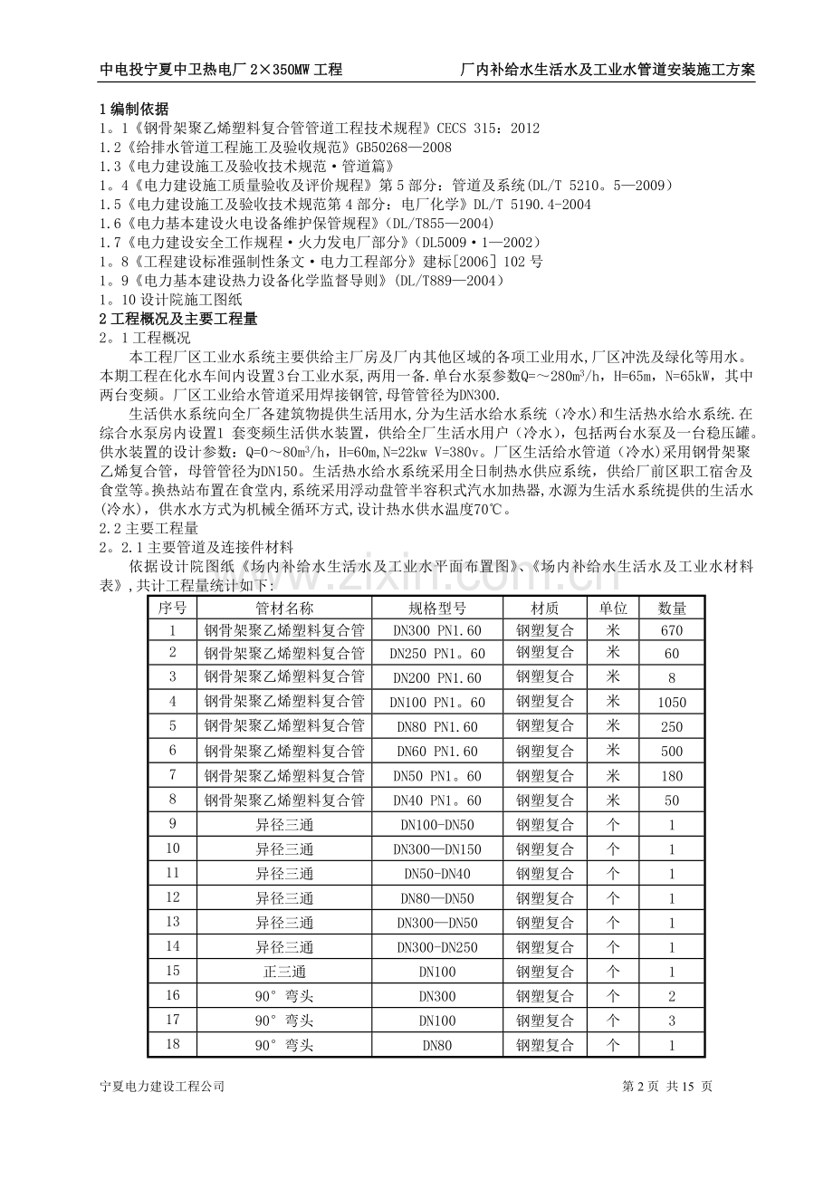 工业水、生活水管道施工方案1.doc_第2页