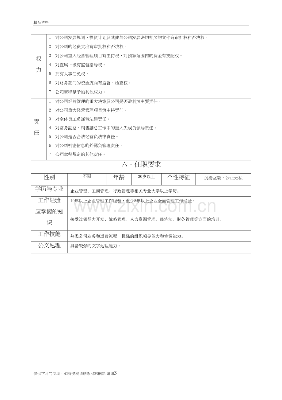 总经理岗位职责范本学习资料.doc_第3页