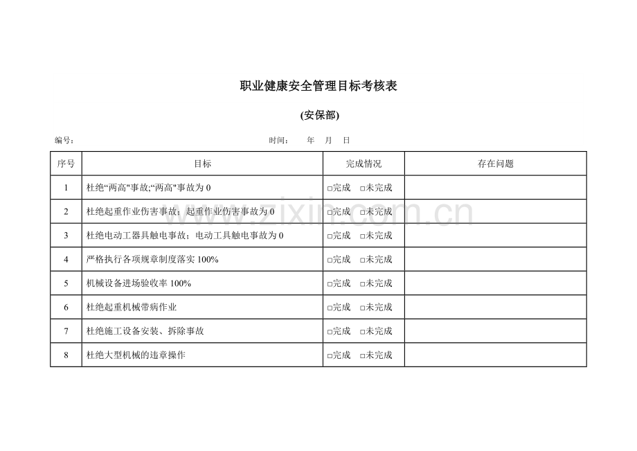 职业健康安全管理目标考核表.doc_第1页