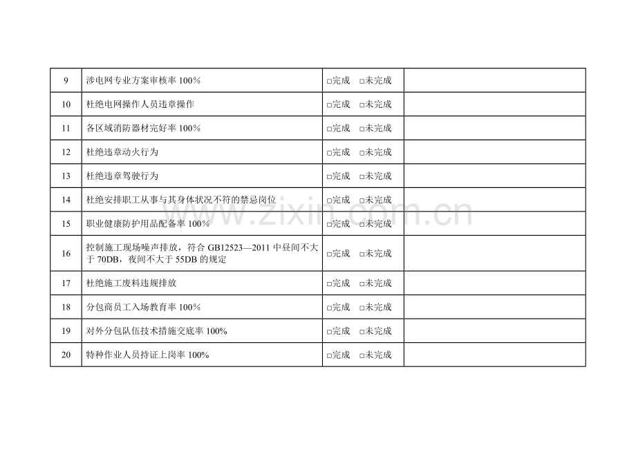 职业健康安全管理目标考核表.doc_第2页