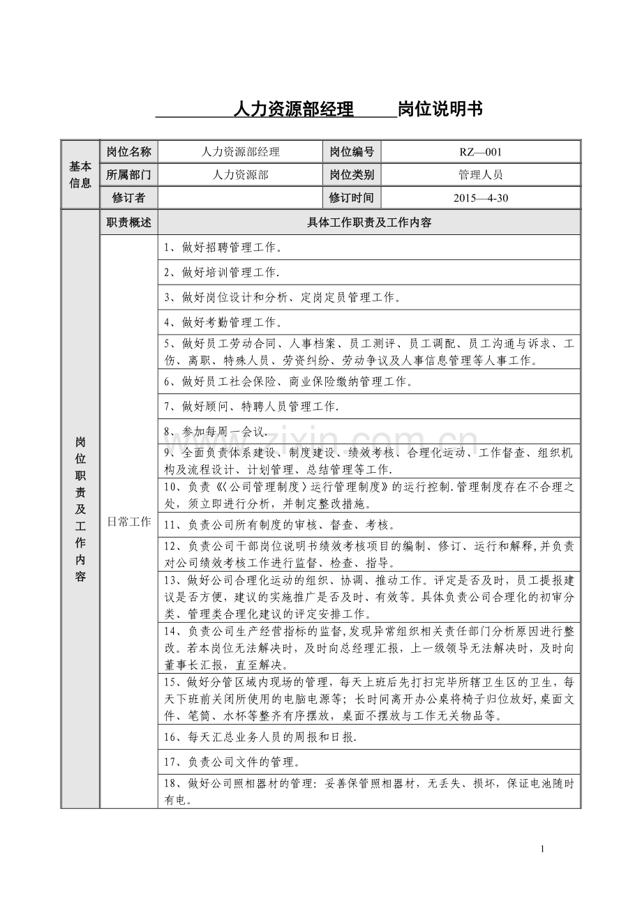 人力资源部经理岗位说明书.doc_第1页