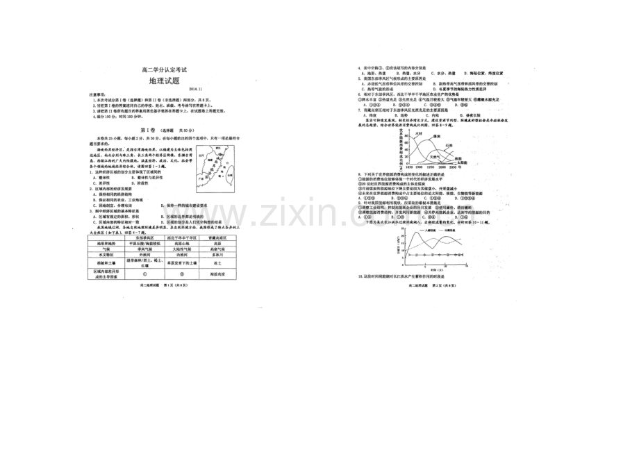 山东省临沂市某县区2020-2021学年高二上学期期中考试地理试题扫描版含答案.docx_第1页