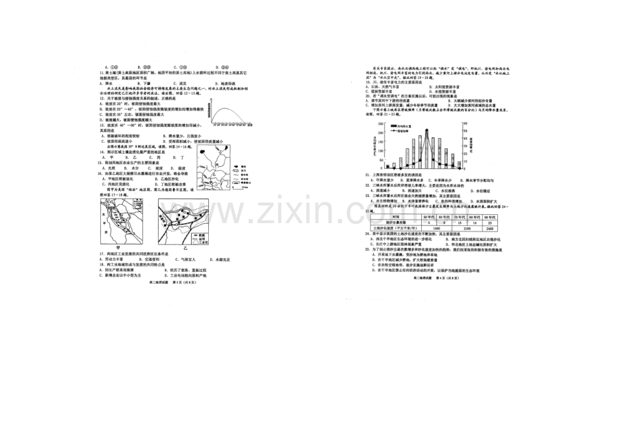 山东省临沂市某县区2020-2021学年高二上学期期中考试地理试题扫描版含答案.docx_第2页