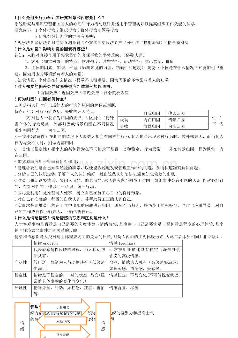 什么是组织行为学.docx_第1页