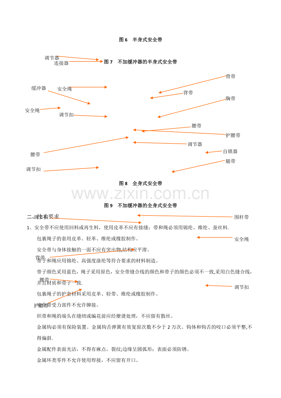 安全带技术规范说明书.doc_第2页