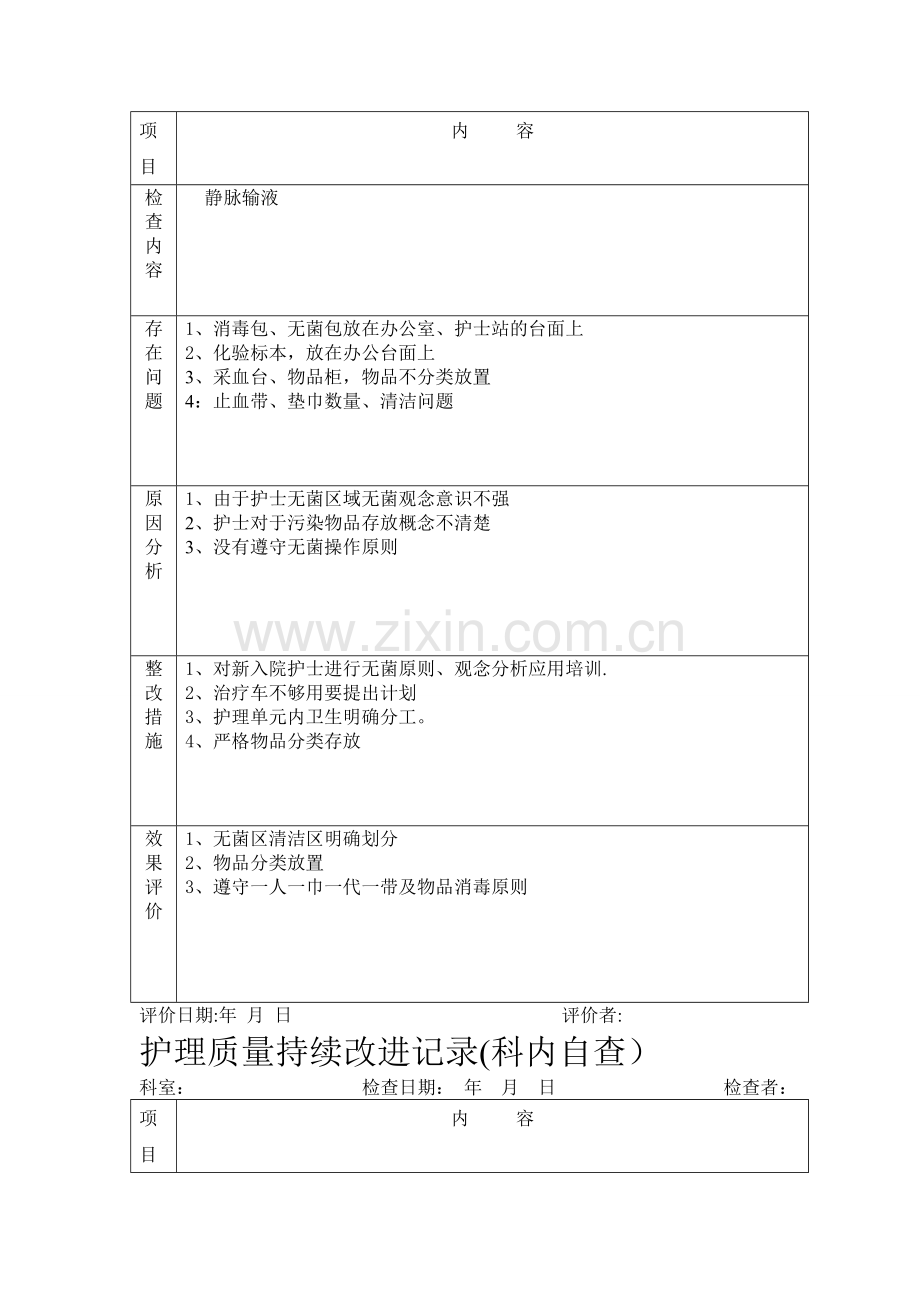 护理质量持续改进记录(护理文书).doc_第2页