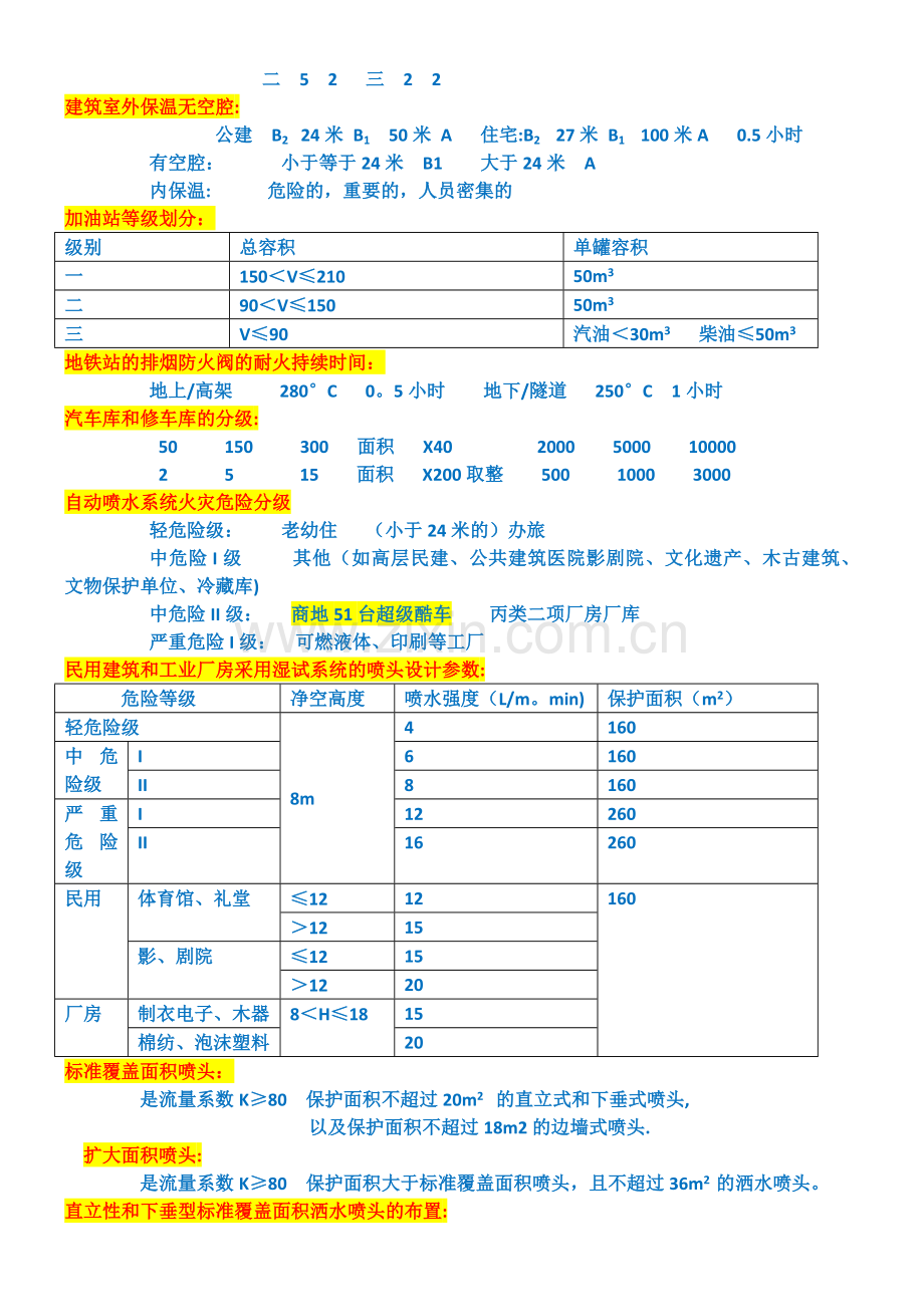 一级消防工程师重点记忆口诀.docx_第2页