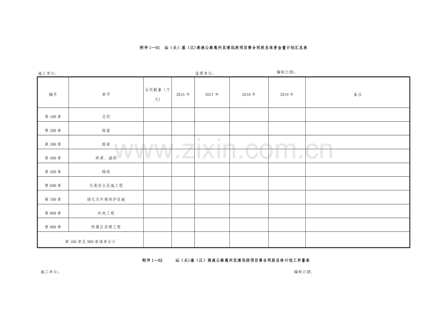 总体施工计划-年度计划-季度计划-月度计划.doc_第1页