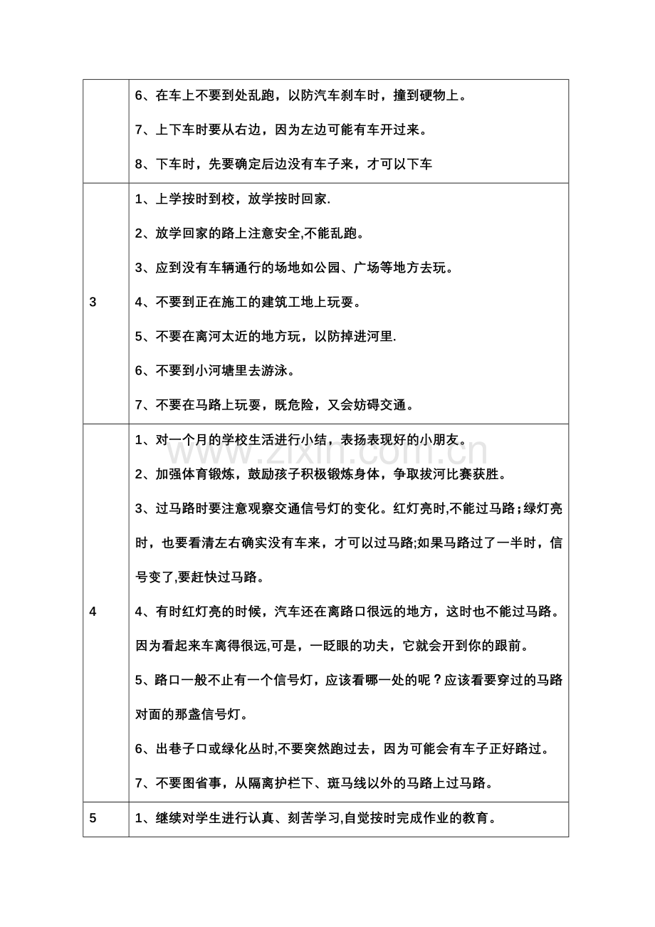 每周安全教育及晨会教育内容.doc_第2页