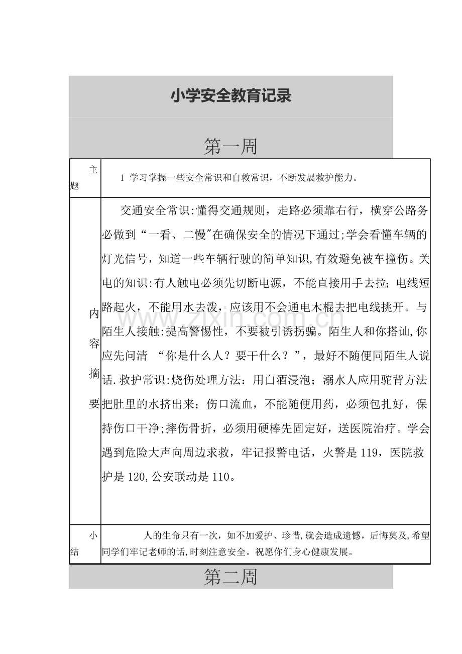 学校每周安全教育记录.doc_第1页