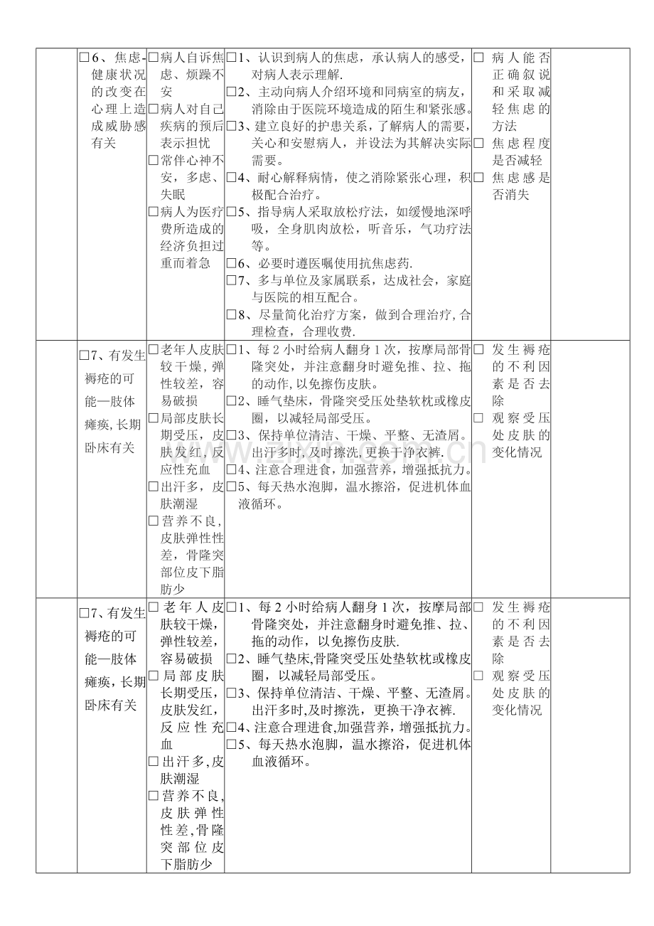 脑梗塞病人的护理计划.doc_第3页