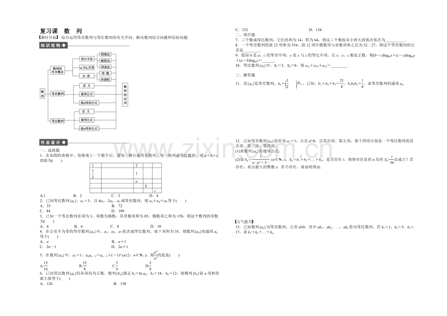 2020-2021学年高中人教B版数学必修五课时作业：第2章-复习课数列.docx_第1页