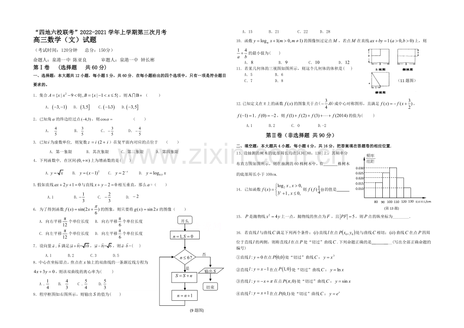 福建省四地六校2021届高三上学期第三次月考试卷数学(文)-Word版含答案.docx_第1页