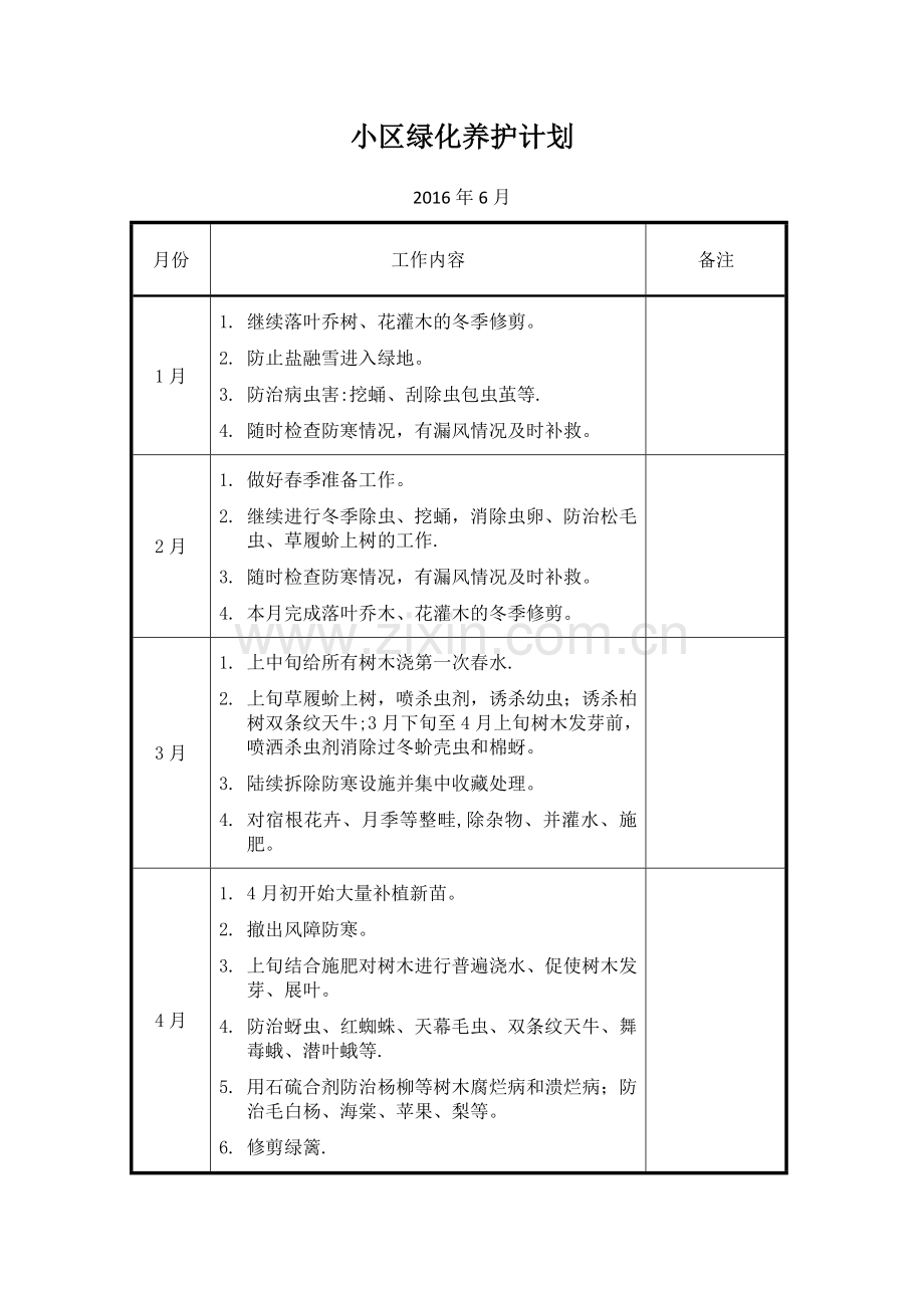 小区绿化养护计划.doc_第1页