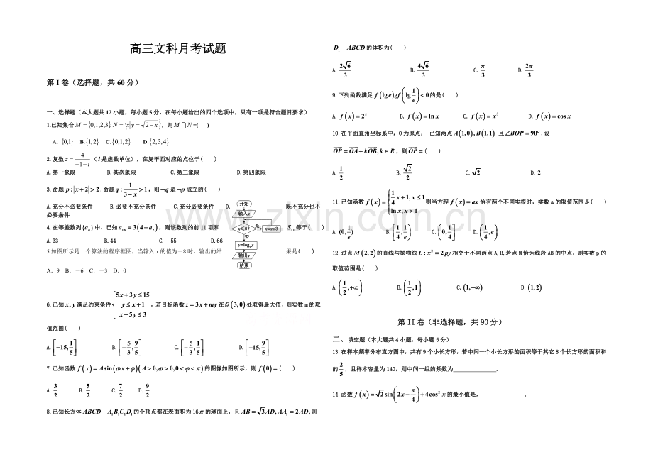 黑龙江省双鸭山市第一中学2022届高三上学期期中试题-数学(文)-Word版含答案.docx_第1页