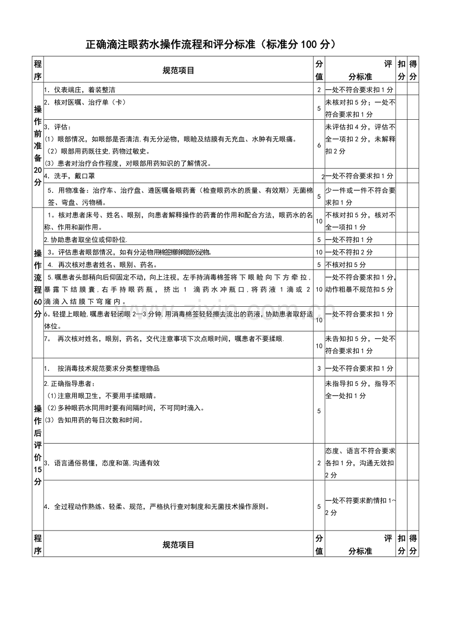 眼药水滴用法的操作流程和操作标准[整理].doc_第1页