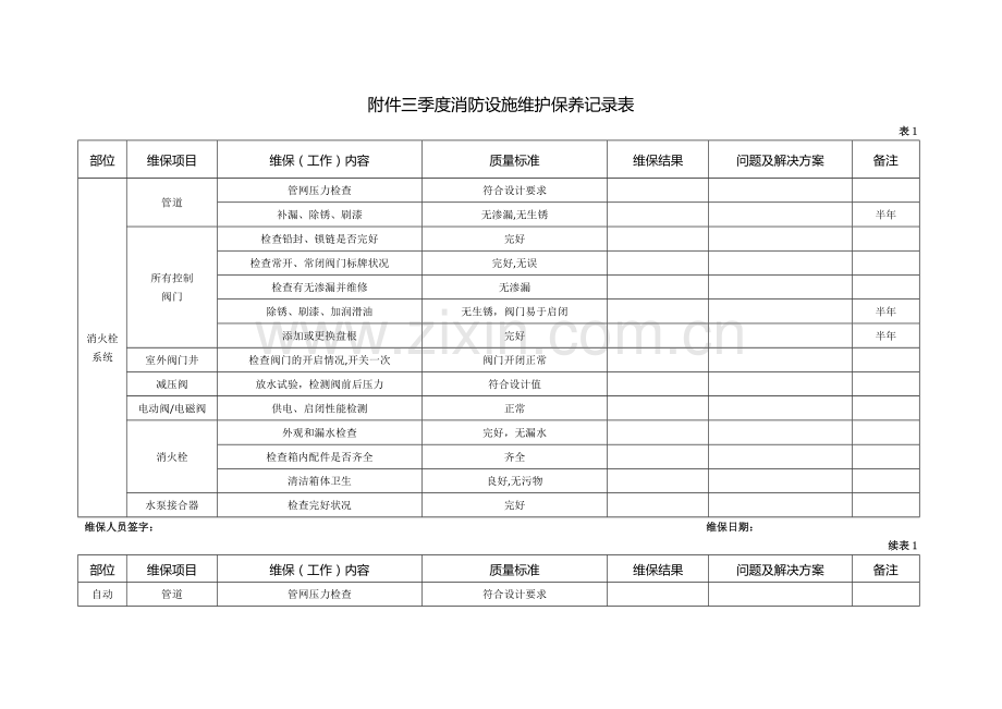 季度消防设施维保记录表.doc_第1页