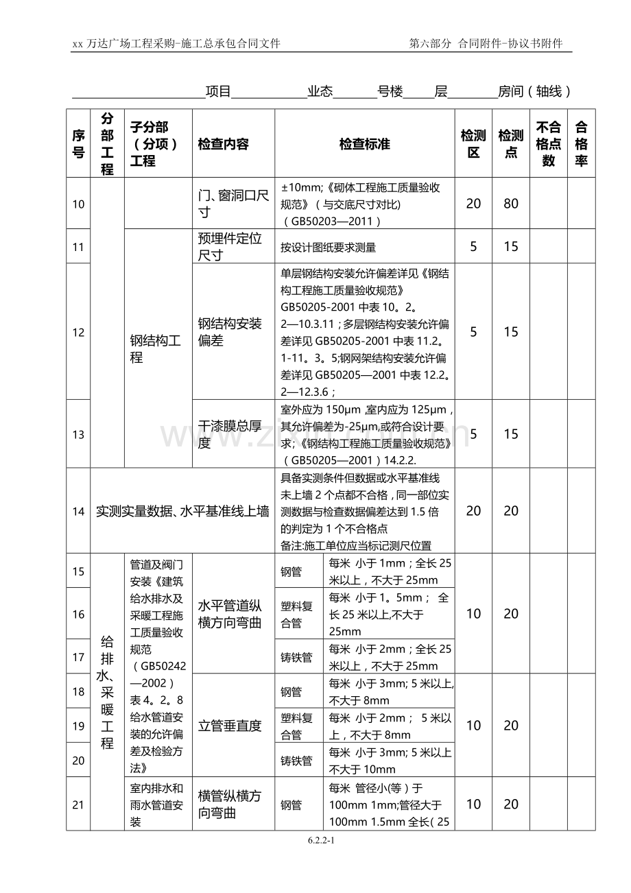 表1：工程实体实测实量检查表.doc_第2页