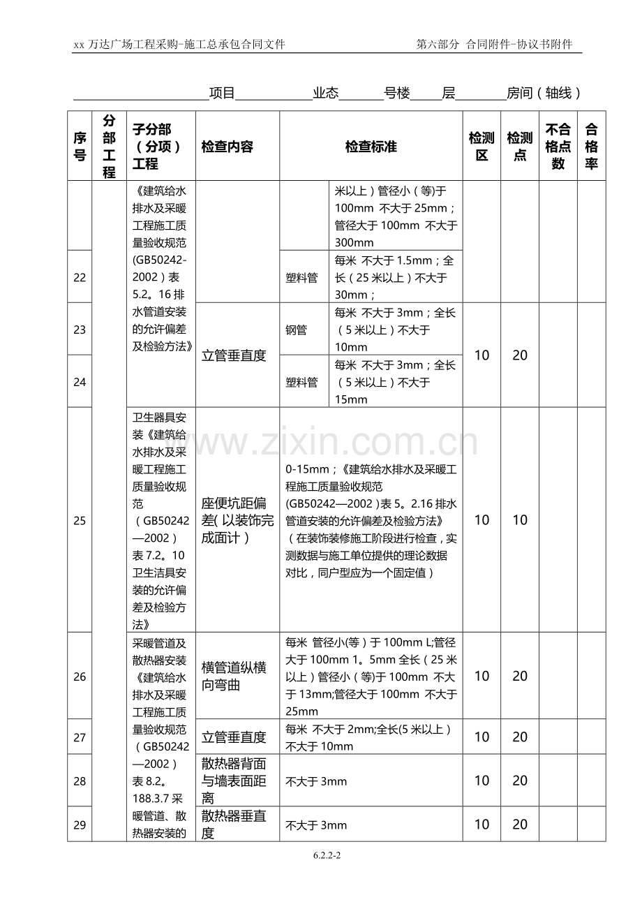 表1：工程实体实测实量检查表.doc_第3页