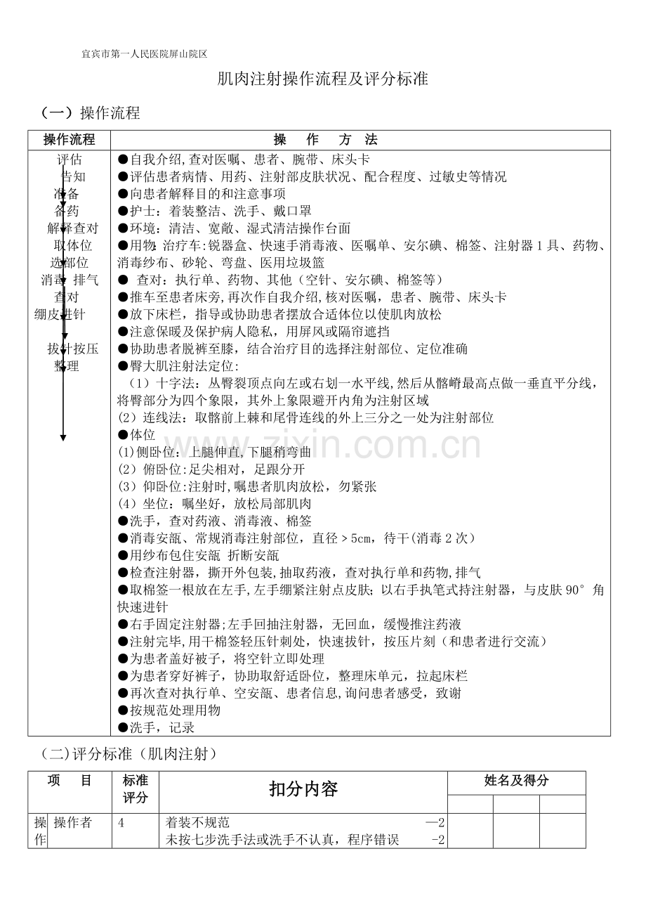 肌肉注射操作流程及评分标准.doc_第1页