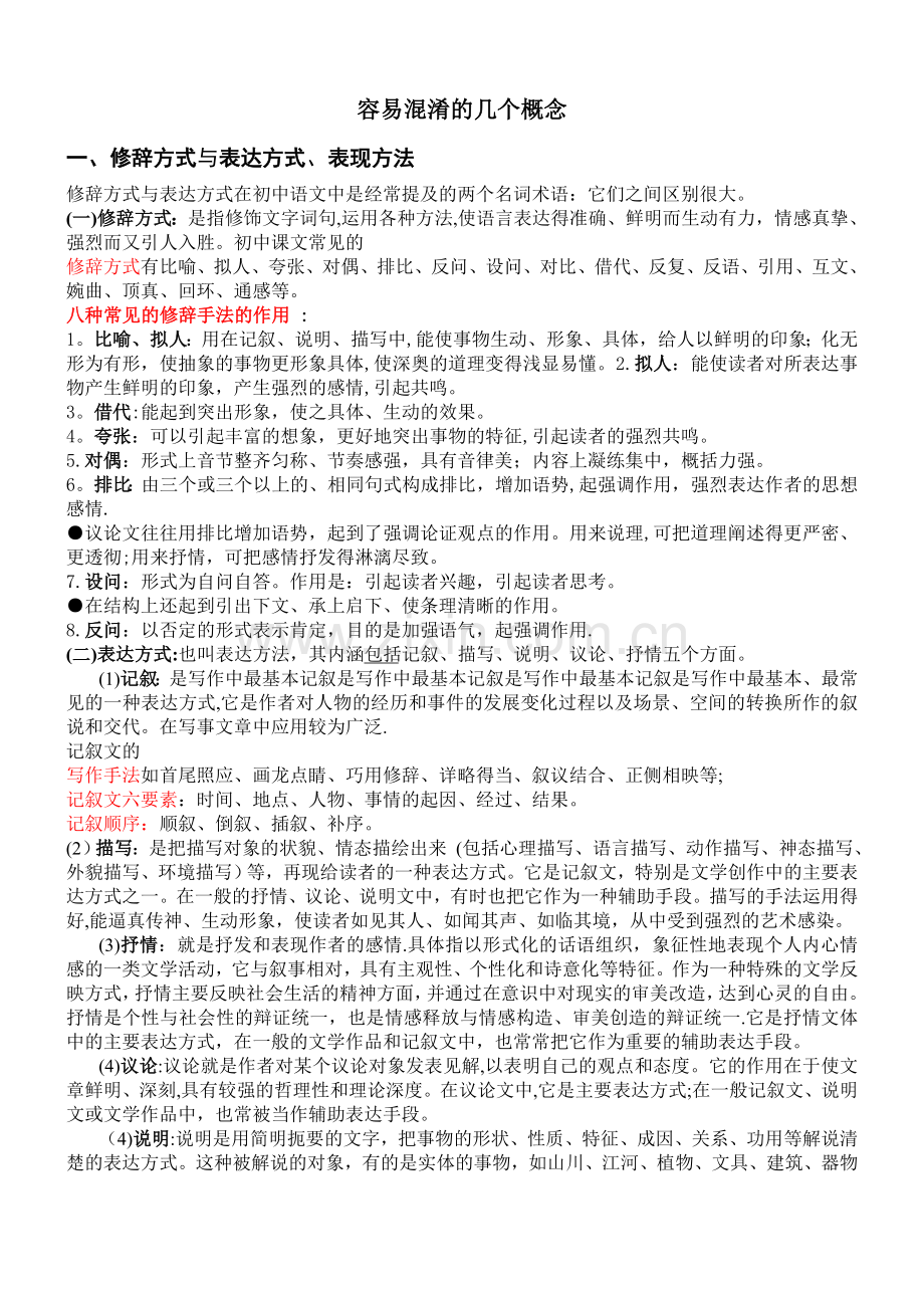 常见表现手法及其作用-答题技巧总结(全)-所有表现手法总结.doc_第1页