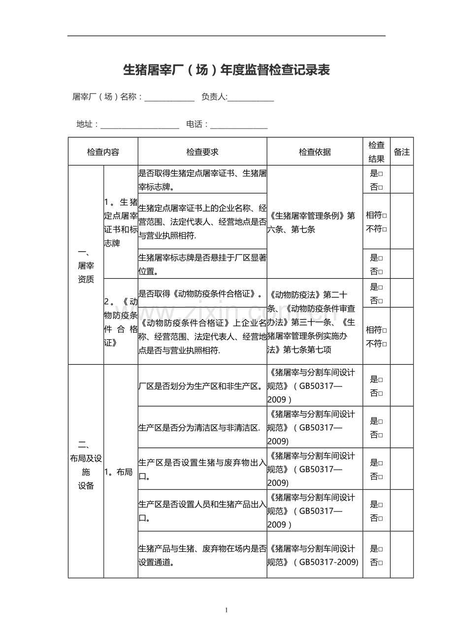 屠宰厂年度检查表.doc_第1页