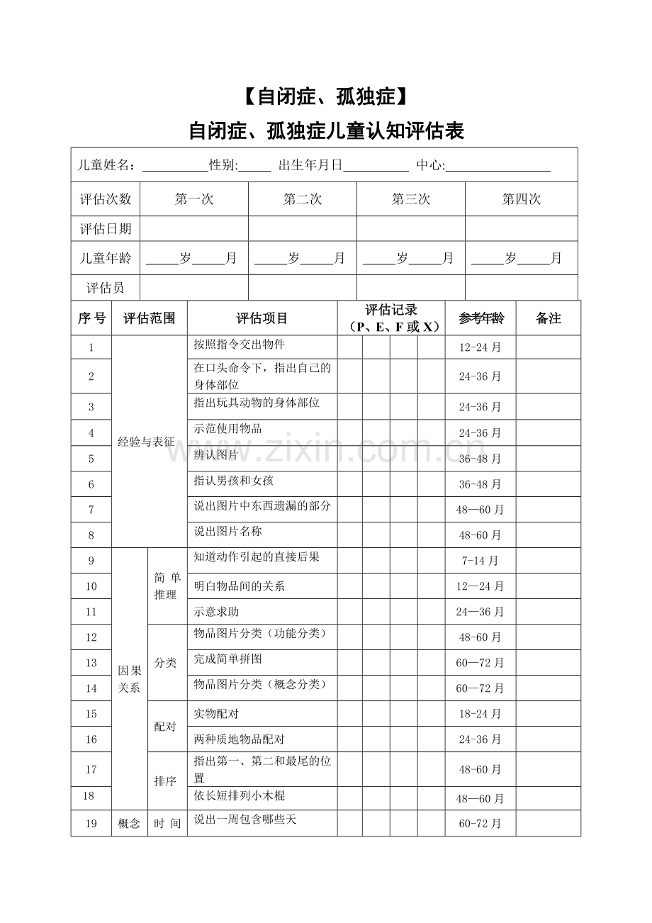 自闭症、孤独症儿童认知能力评估表.doc_第1页