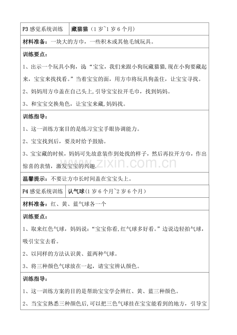 蒙特梭利家庭教育实用方案.doc_第1页