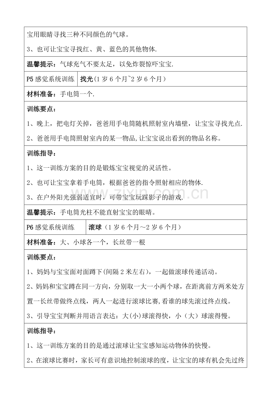 蒙特梭利家庭教育实用方案.doc_第2页