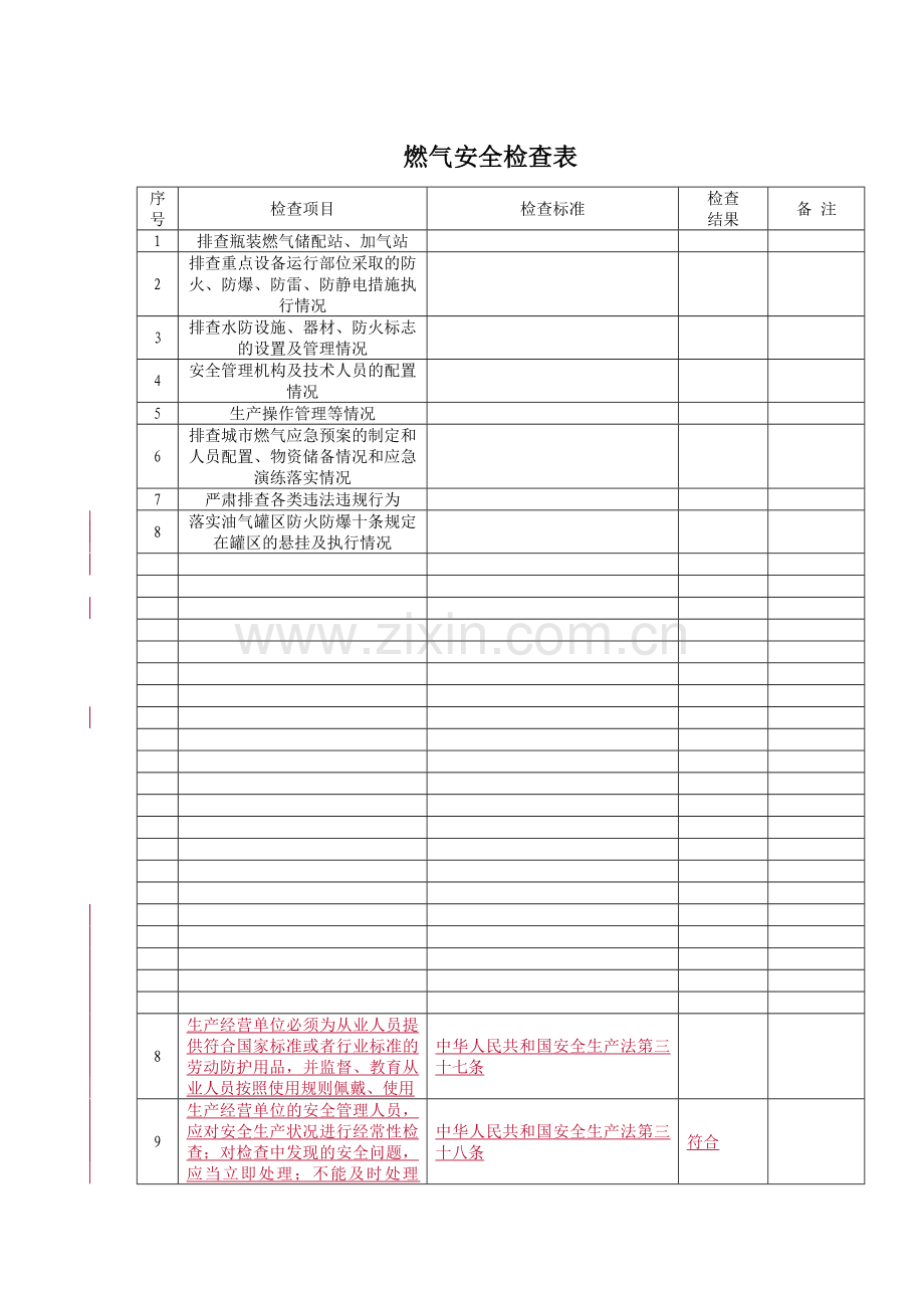 燃气安全检查表.doc_第1页