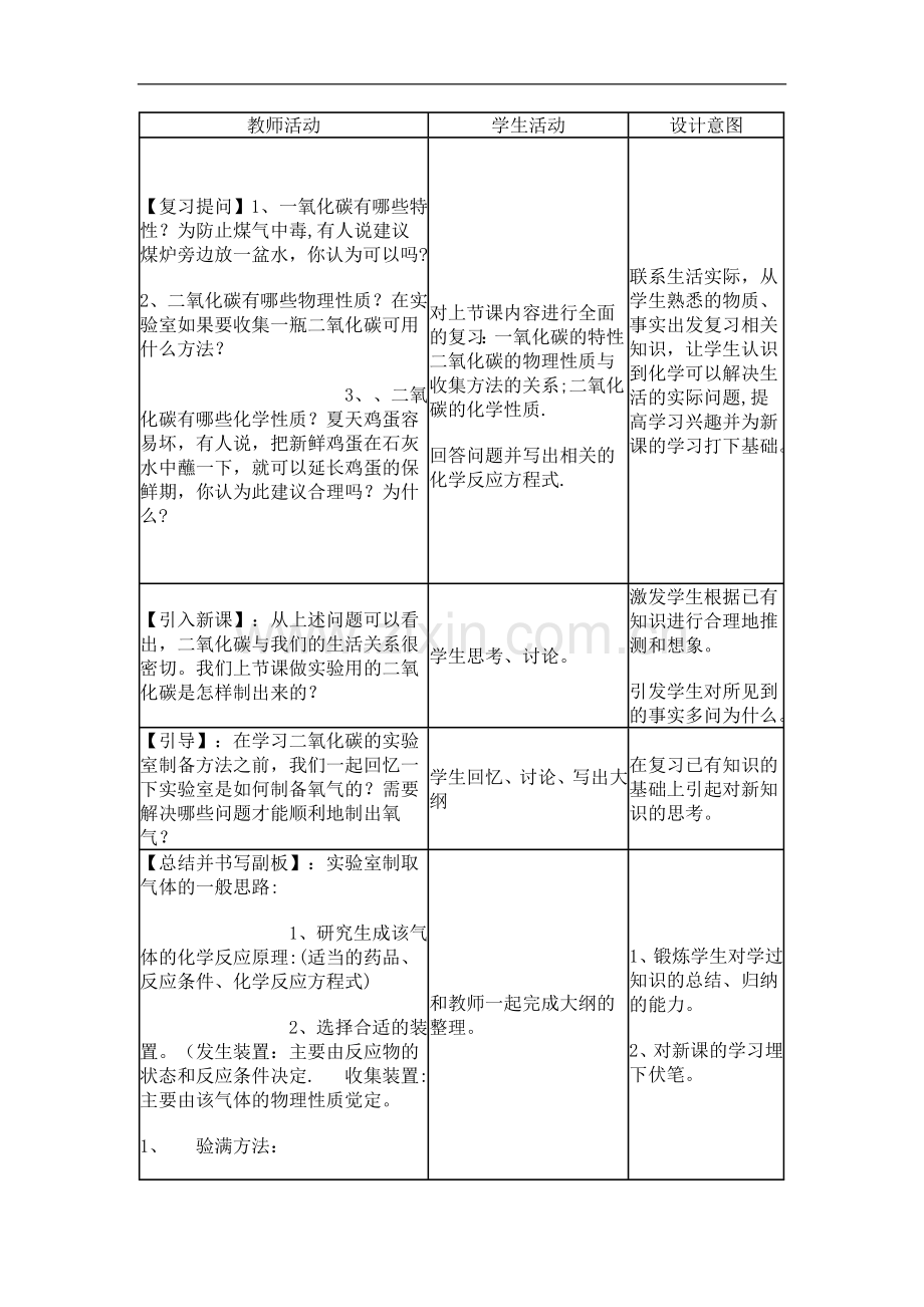 九年级化学---实验室制取二氧化碳教学设计.doc_第2页