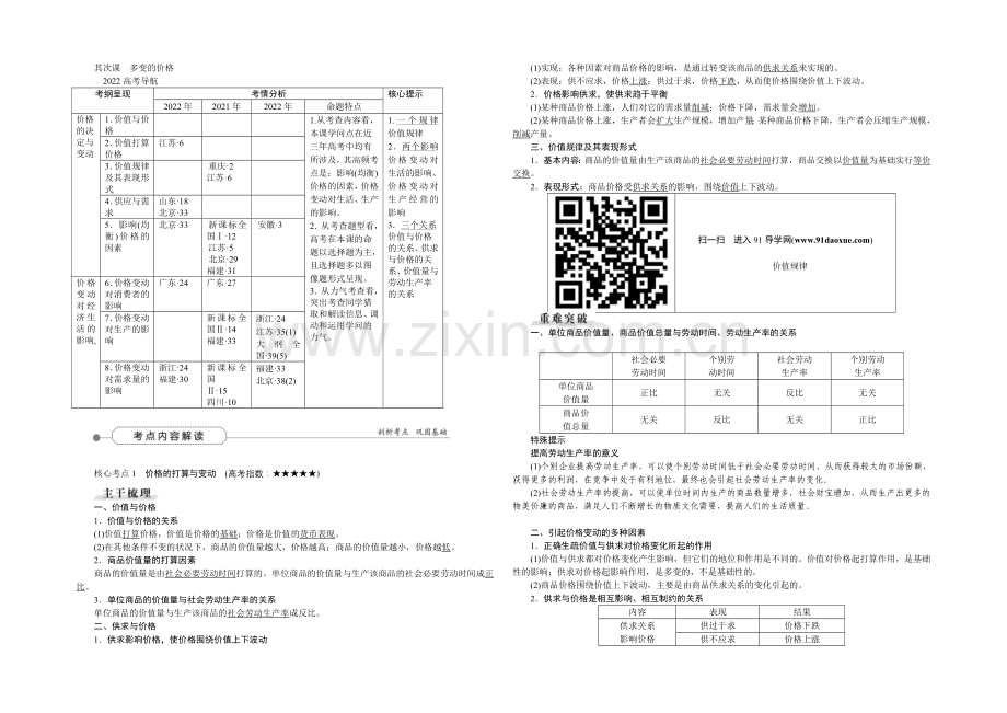 2022届高三政治大一轮复习-必修1第1单元第2课多变的价格-教学讲义-.docx_第1页