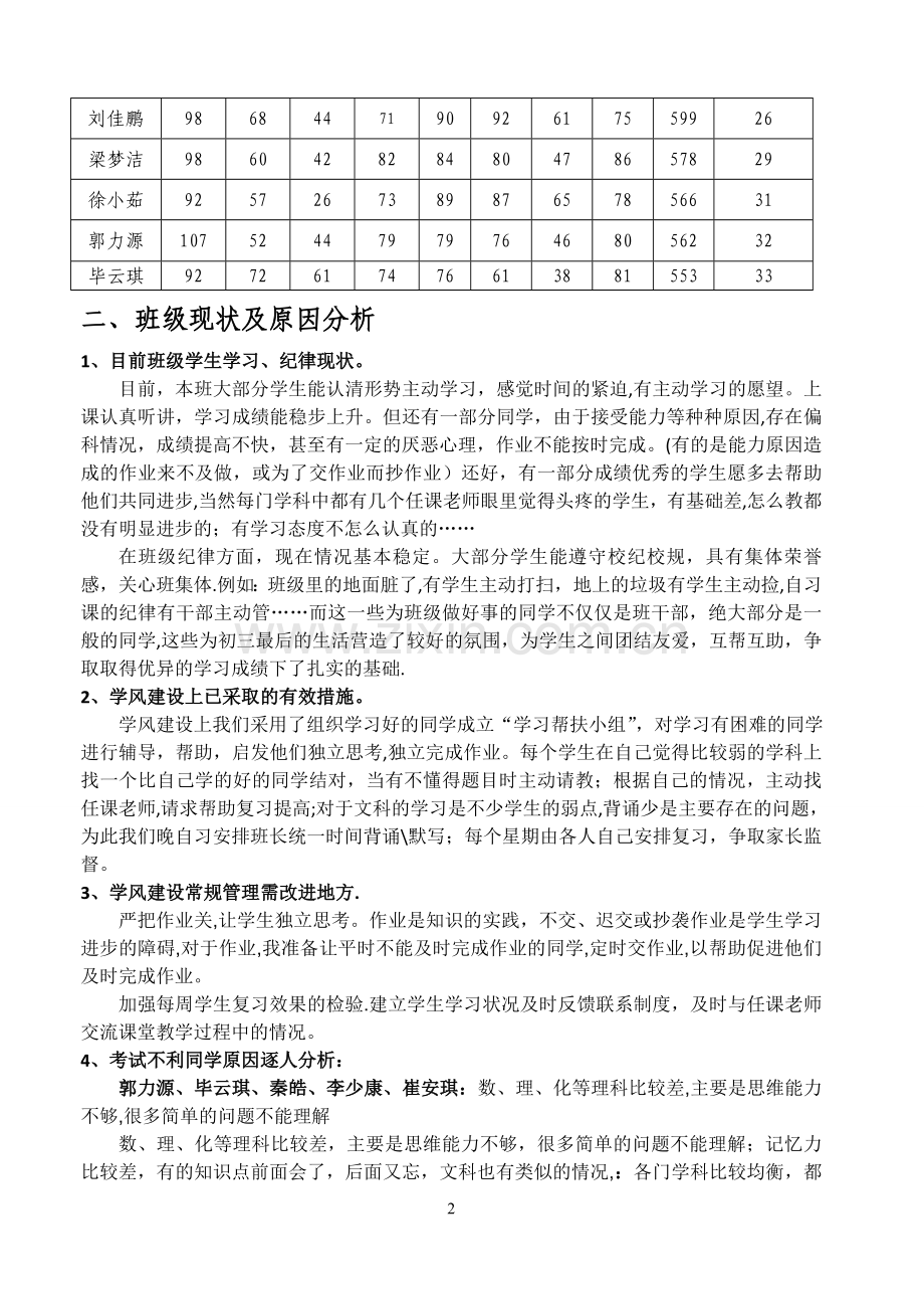 班级月考质量分析材料.doc_第2页