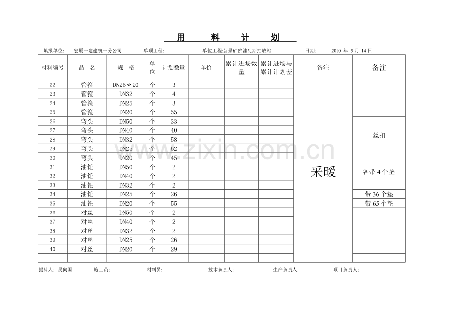 用料计划表格.doc_第2页