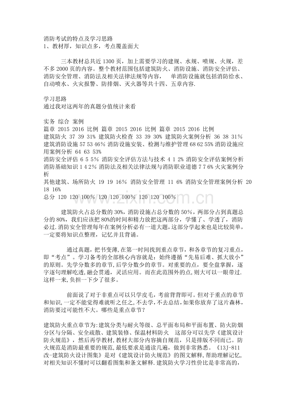 消防工程师学习心得.doc_第1页