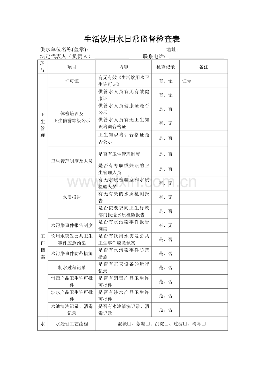 生活饮用水日常监督检查表.doc_第1页