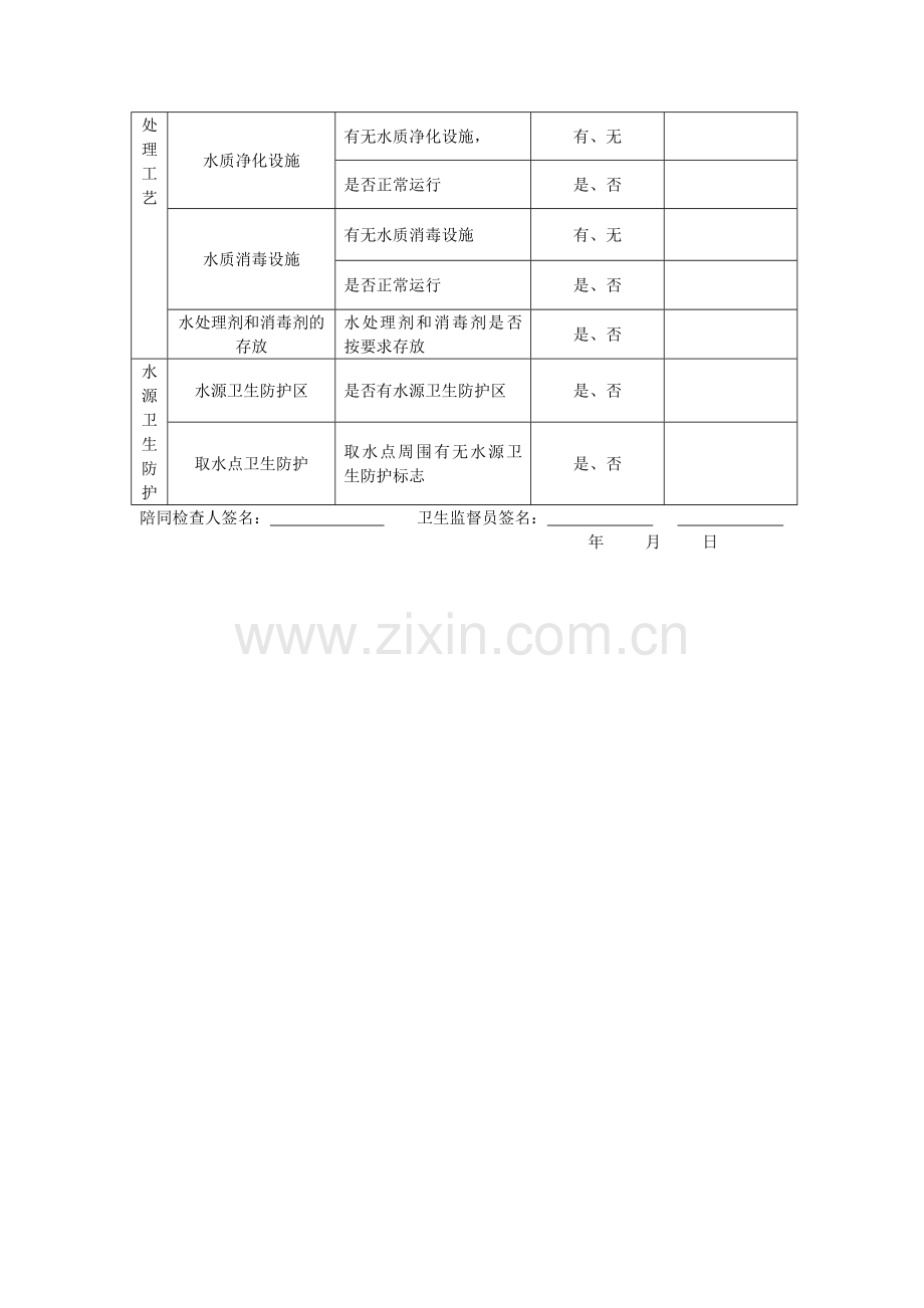 生活饮用水日常监督检查表.doc_第2页