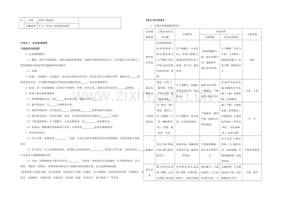 2021年高考艺体生文化课百日冲刺-地理专题复习讲练：专题十二-农业生产活动的区位选择及地域类型.docx_第3页