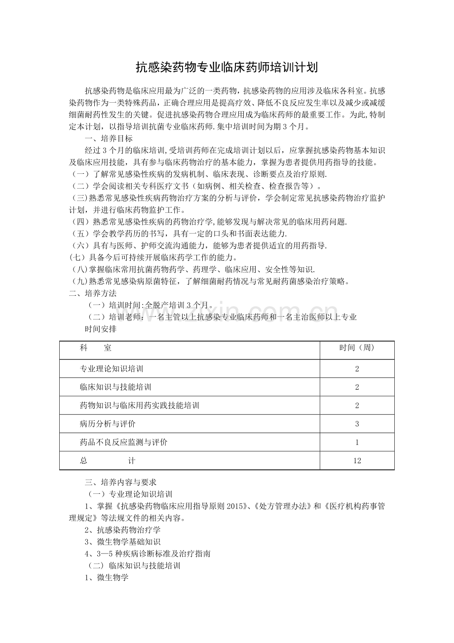 抗感染药物专业临床药师培训计划.doc_第1页