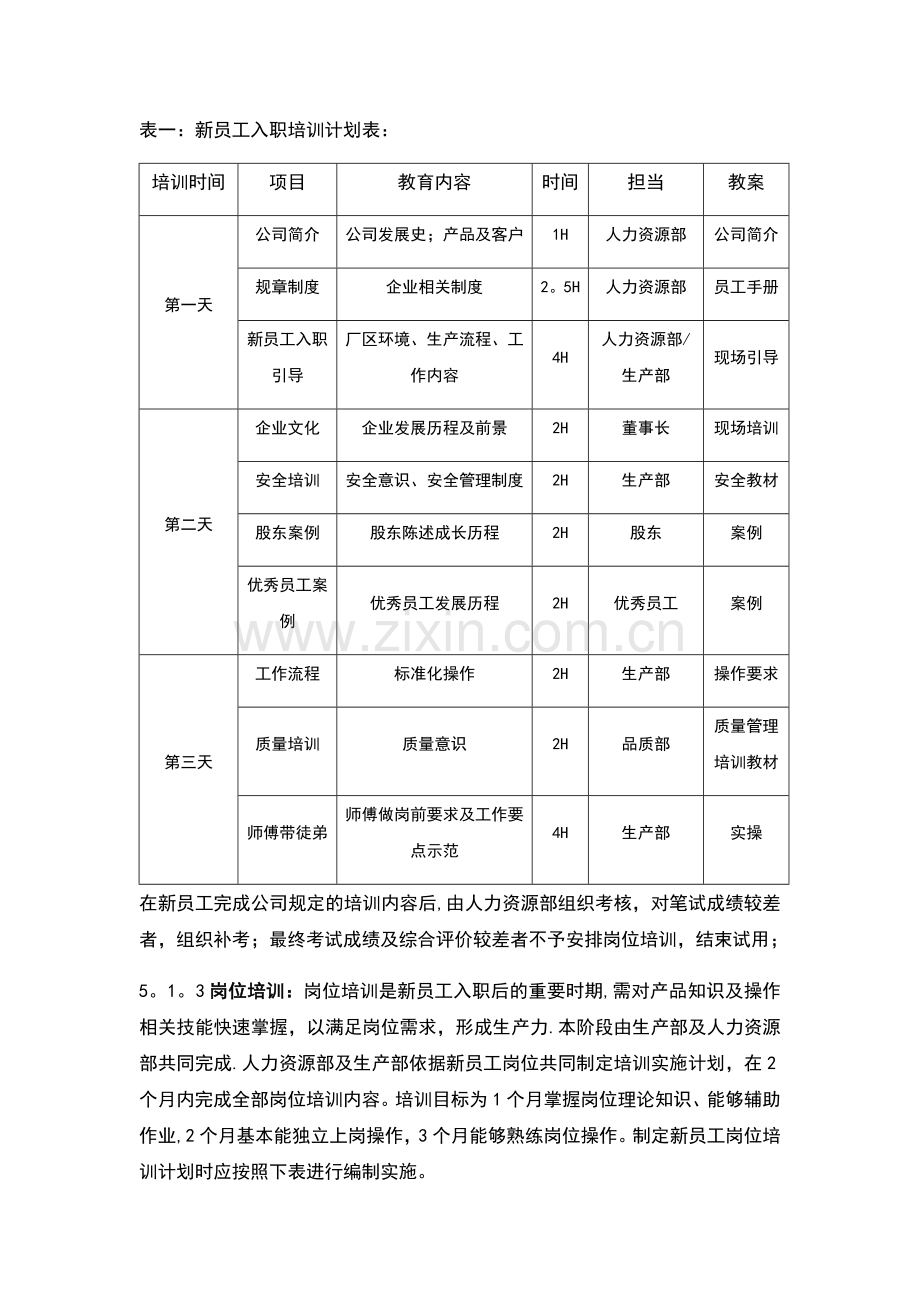 一线员工招聘、培训、管理方案大纲.docx_第2页