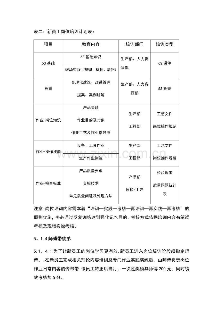 一线员工招聘、培训、管理方案大纲.docx_第3页