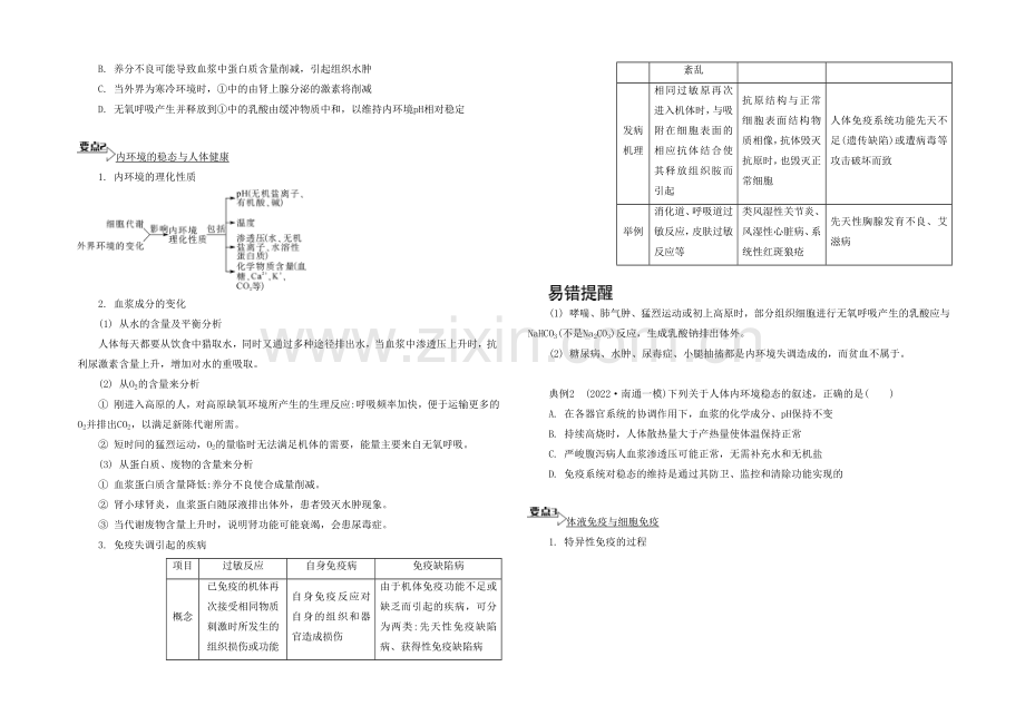 2021高考生物二轮复习提优(江苏专用)专题六-第二讲-人体的稳态与免疫22-【能力提升】-.docx_第2页