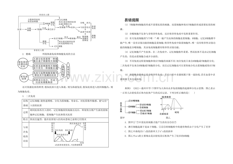 2021高考生物二轮复习提优(江苏专用)专题六-第二讲-人体的稳态与免疫22-【能力提升】-.docx_第3页