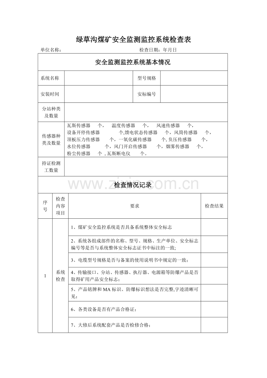 安全监测监控系统检查表.doc_第1页