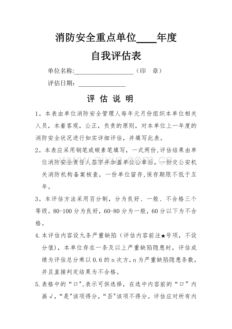 消防安全重点单位自我评估表.doc_第1页