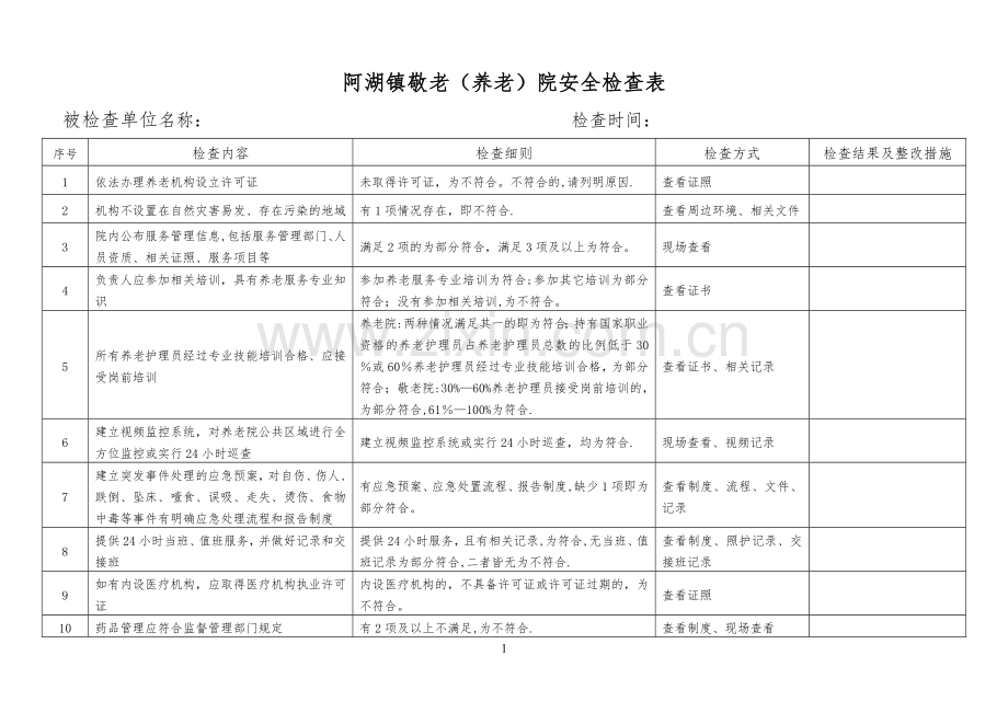 敬老院养老院福利机构安全生产检查隐患排查表格.doc_第1页