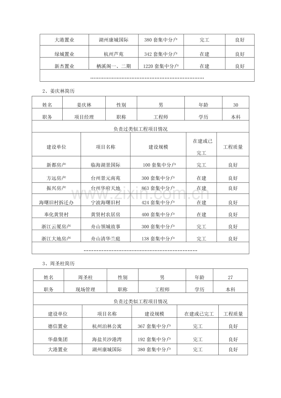 太阳能工程专项施工方案.doc_第2页