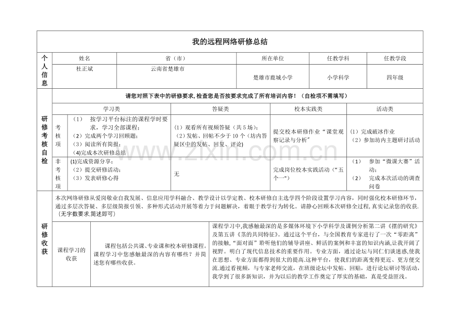 网络研修总结(作业).doc_第1页